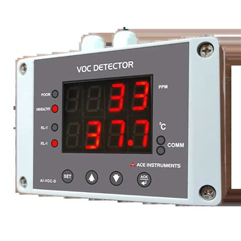 Volatile Organic Compound VOC Detector IAQ Detectors