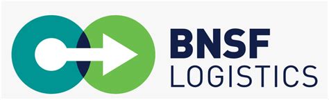 Bnsf Logistics Logo Hd Png Download Kindpng