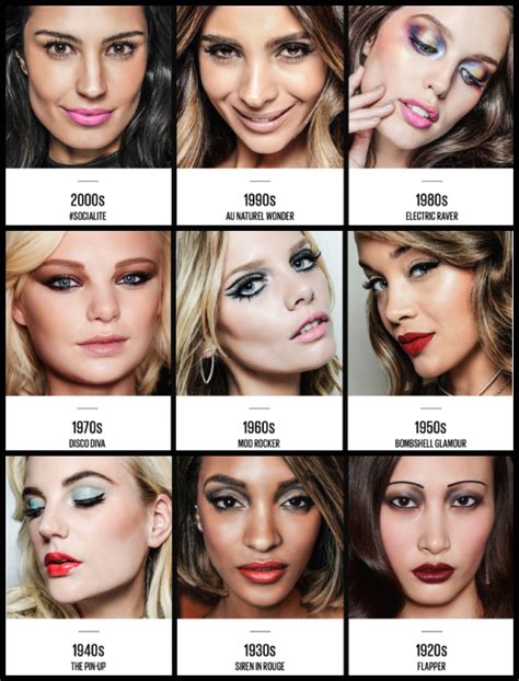 Makeup Through The Decades - Makeup Vidalondon
