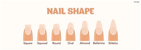 how to find the best nail shape for your finger completed guide