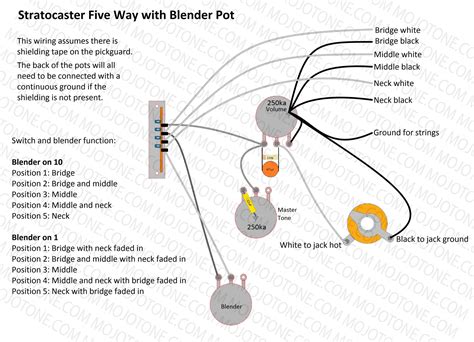 Strat Blender Wiring Diagram Sample