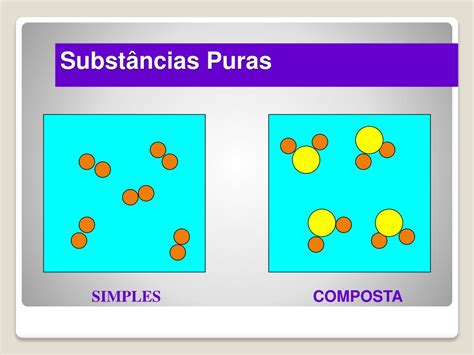 Quais Sistemas São Substâncias Puras ENSINO