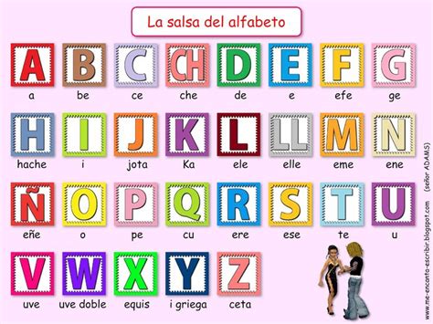 Salsa Del Alfabeto Alphabet Espagnol Espagnol Enseignement