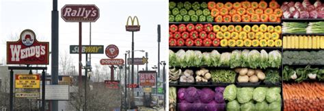 Food Deserts In Chicago Beacon