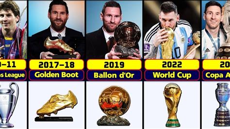 List Of Lionel Messi Career All Trophies And Awards 2023 Youtube