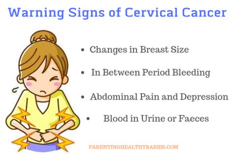 11 Warning Signs Of Cervix Cancer