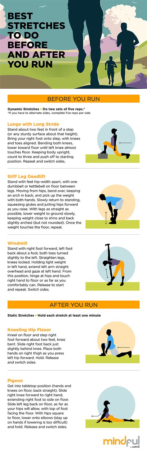 looking for the best stretches to do before you go for a run we got you covered running