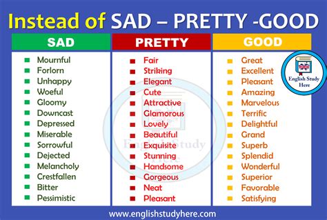 Instead Of Sad Pretty Good Synonym Words English Study Here