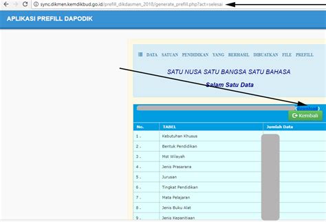 Cara Unduh Data Dapodik Guru Sd Cek Heregload