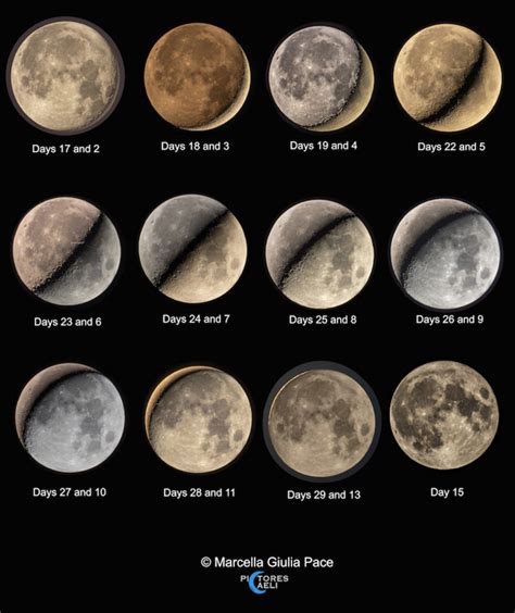 Apod 2020 September 26 Moon Pairs And The Synodic Month Rallypoint