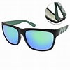 ZIV運動太陽眼鏡 2019年度限量/霧黑-綠水銀棕 #F31 | 運動眼鏡 | Yahoo奇摩購物中心