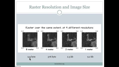 Raster Resolution And Grid Cell Size Youtube