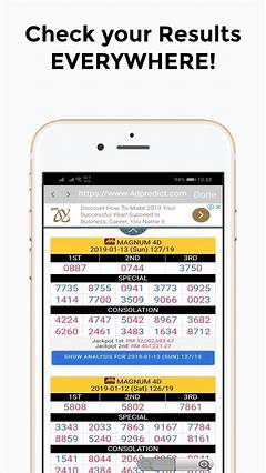 Live Result Sgp Hari Ini King4d