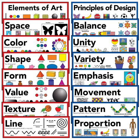 What Are The Principles Of Design In Art Design Talk