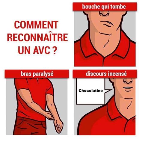 Comment Reconnaitre Un Avc