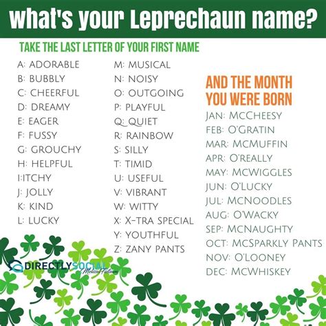 Whats Your Leprechaun Name Mine Is Adorable Mcnaughty Stpatricksday