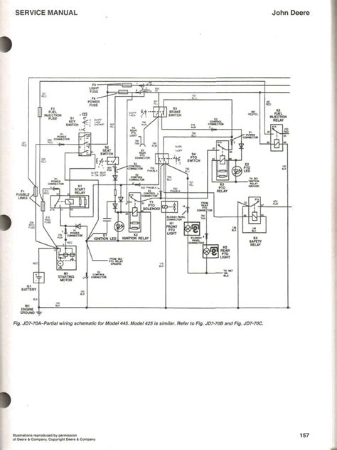 Wiring Diagram Jd Wiring Diagram Schemas Sexiz Pix