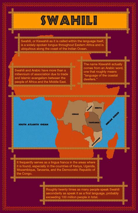 Interesting Facts About The Swahili Language And Culture Safari254