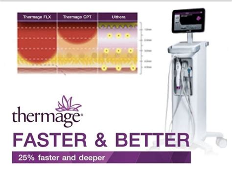 Thermage Flx Md Cosmedical Solutions Advanced Skin Tightening