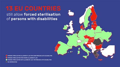 Lets End Forced Sterilisation Of Persons With Disabilities Now