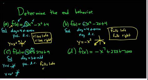 Maybe you would like to learn more about one of these? How to Determine the End Behavior of a Polynomial Function ...