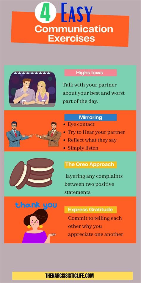 16 Effective Communication Exercises For Couples Recommended By