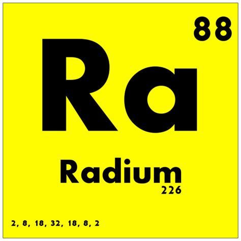 Periodic Table Radium Periodic Table Timeline