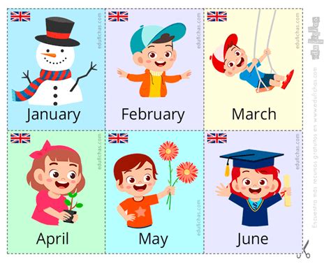 Sometimes known as manufacturing operations management (mom), capable mes software supports a number. Meses del Año | Flashcards con los meses en inglés ...