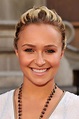 Hayden Panettiere at Variety’s Power of Youth Event in Hollywood ...