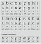 17 Best images about Gaelic Alphabet on Pinterest | Language, Irish ...