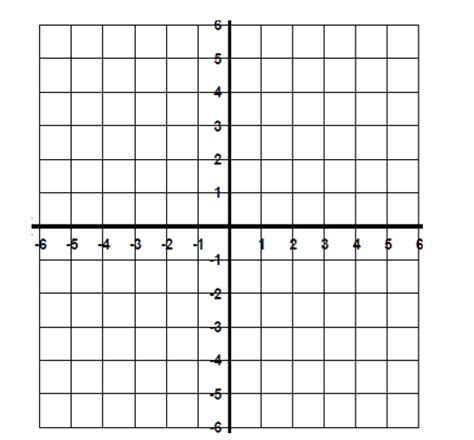 7 Best Images Of Free Printable Coordinate Plane