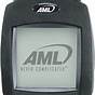 Aml M7220 User Manual