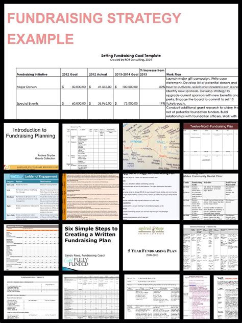 Fundraising Strategic Plan Template