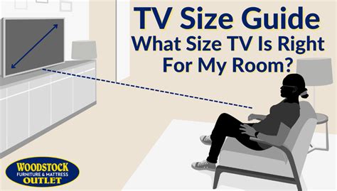 Tv Size Guide What Size Tv Is Right For My Room Wfmo 52 Off