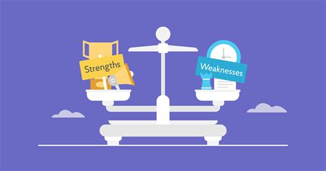 How To Answer What Are Your Strengths And What Are Your Weaknesse