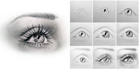 How To Draw An Eye Step By Step Dos And Don Ts How To Draw Realistic Eyes Easy Step By Step