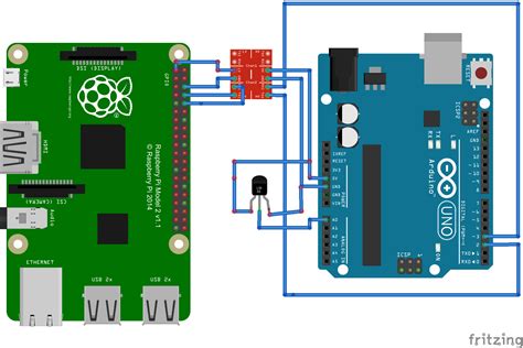 Temperature Controller Using Raspberry Pi And Arduino Icircuit