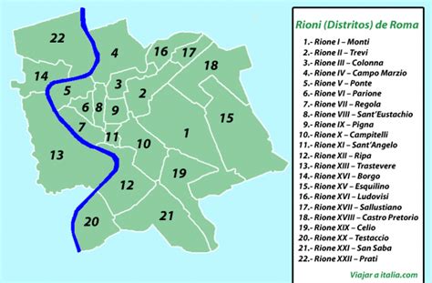 Barrios De Roma Mapa