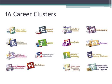 Ppt Career Clusters 201 Powerpoint Presentation Free Download Id