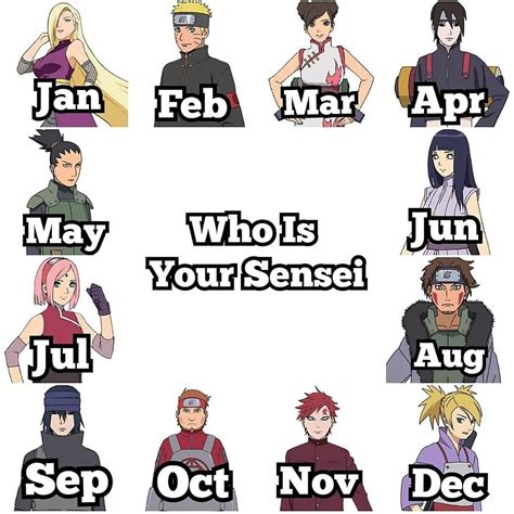 Mine Is Sasuke Naruto Comic Shikamaru Naruto And Sasuke Naruto
