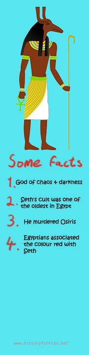 Ancient Egyptian Gods And Goddesses Facts For Kids