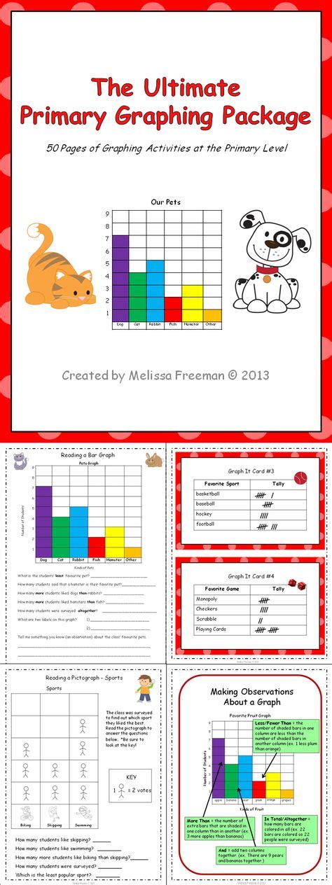 Graphing For 3rd Graders