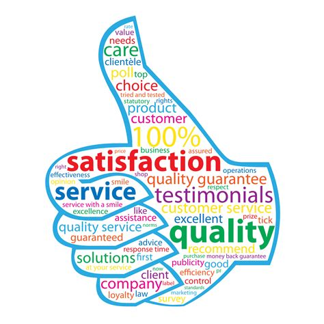 Quotes About Satisfaction Of Customers 49 Quotes