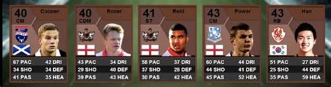 The Worst Ultimate Team Cards In Fifa History Sportbible