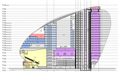 The Ribbon Feat Imax And W Hotel Is Flying Upwards Build Sydney