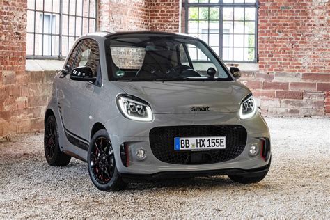 Cars Coming Soon: 2020 Smart EQ Fortwo and Forfour | Parkers