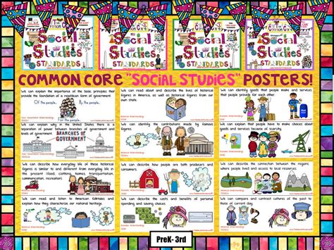 Social Studies Standards Posters For Any State Common Core Social