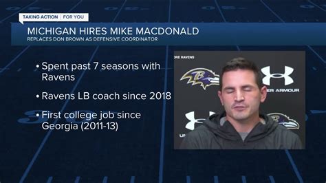 Michigan Hires Mike Macdonald As Defensive Coordinator