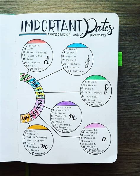 25 Incredibly Helpful Bullet Journal Layouts To Plan And Track Your Life
