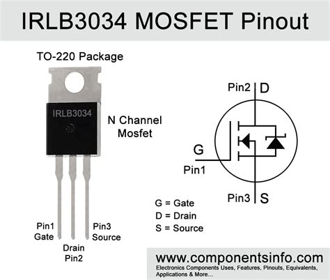 IRLB3034 MOSFET Pinout Applications Equivalents Specs Description
